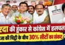 राजनीति: हरदा की हुंकार से कांग्रेस में हलचल, सैलजा की चिट्ठी के बीच 30% सीटों का संकट